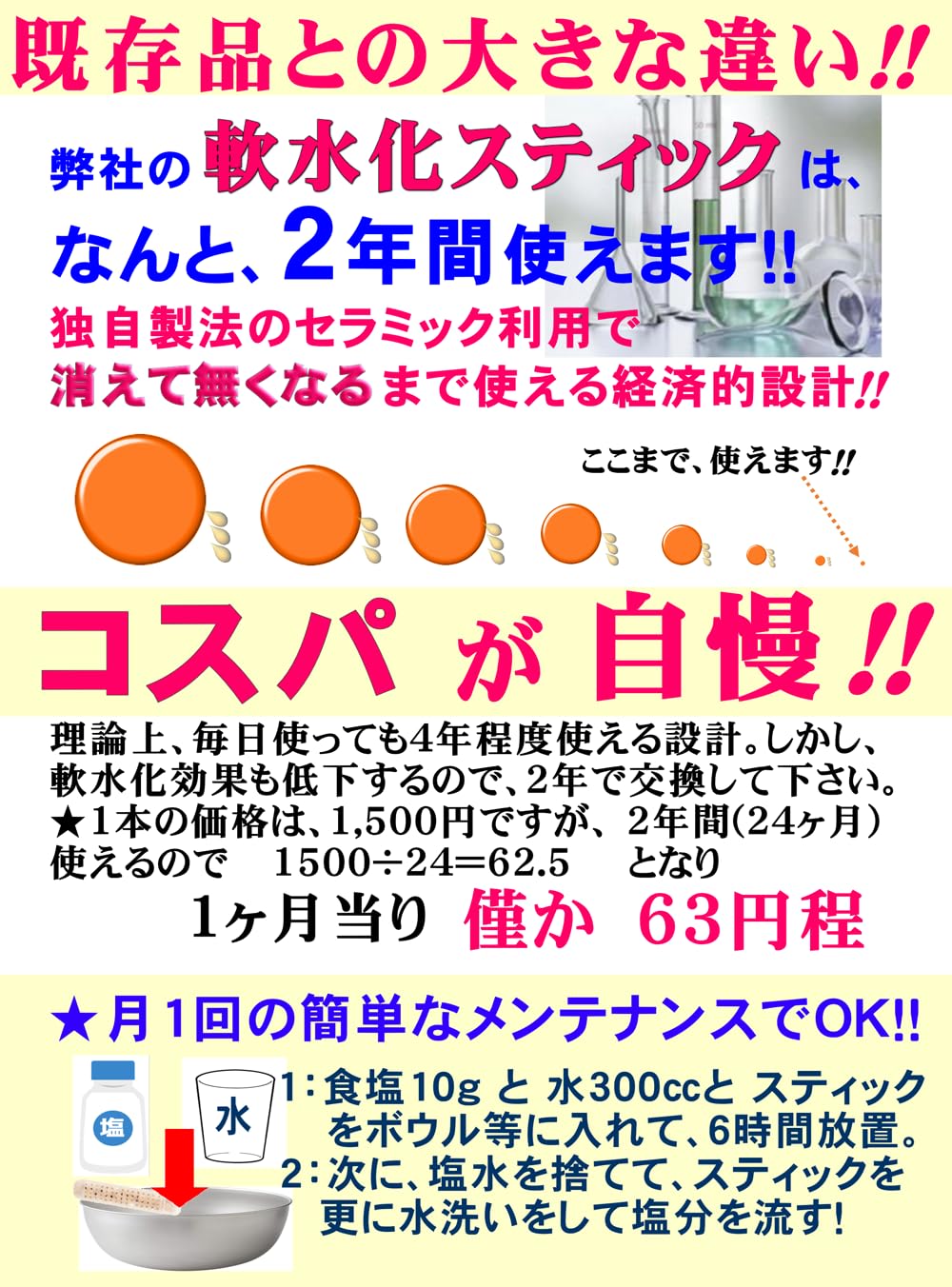 Amazon | 【1本で約2年使える設計】犬猫兼用 軟水化スティック 2本